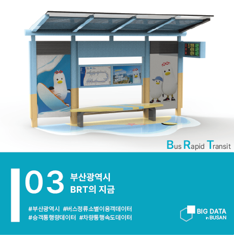 부산광역시 x 부경대학교
